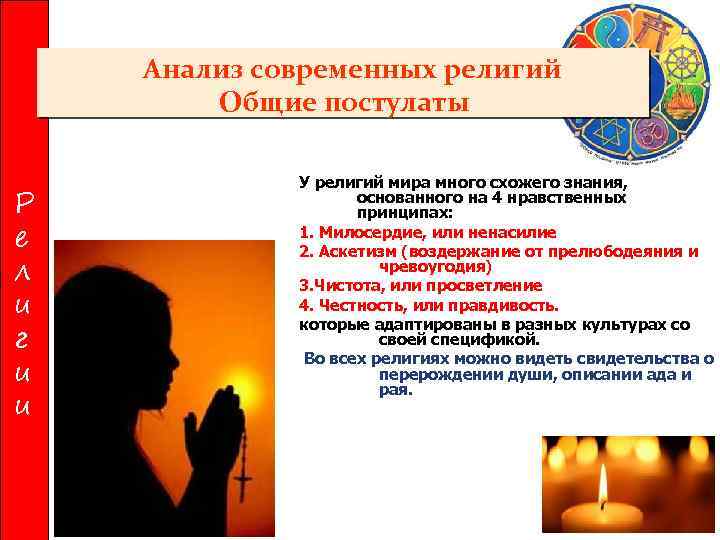 Анализ современных религий Общие постулаты Р е л и г и и У религий