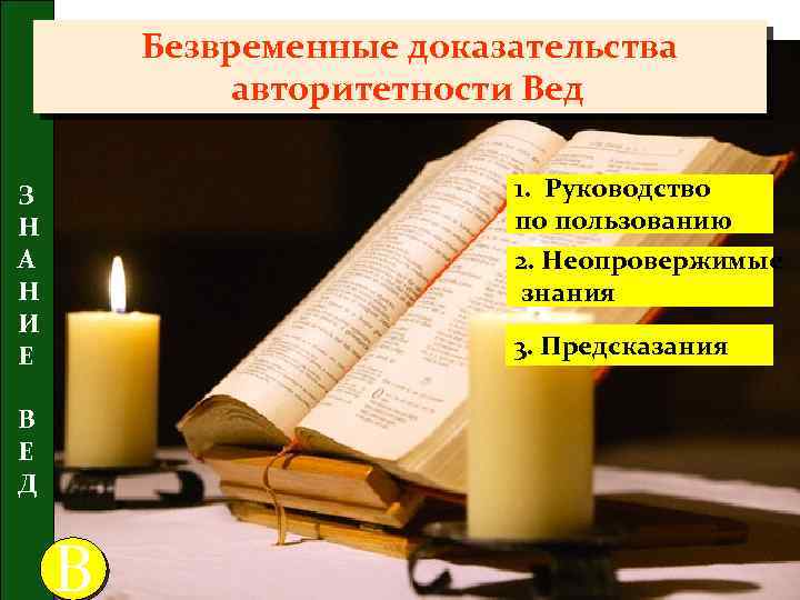 Безвременные доказательства авторитетности Вед 1. Руководство по пользованию З Н А Н И E