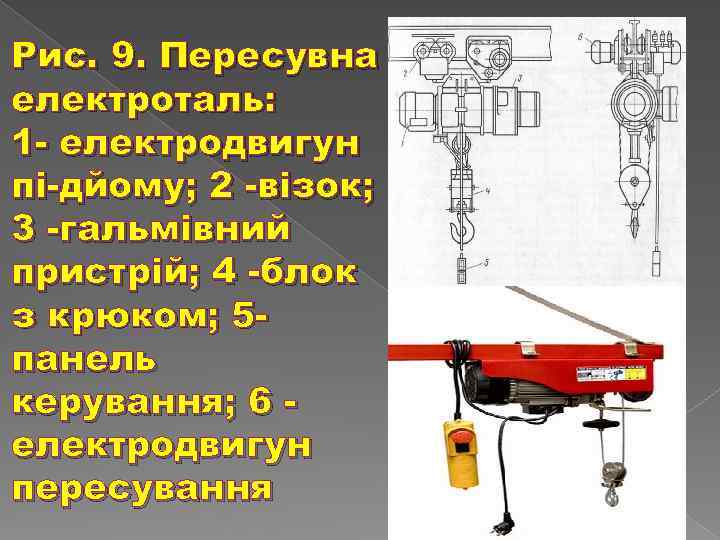 Рис. 9. Пересувна електроталь: 1 - електродвигун пі-дйому; 2 -візок; 3 -гальмівний пристрій; 4