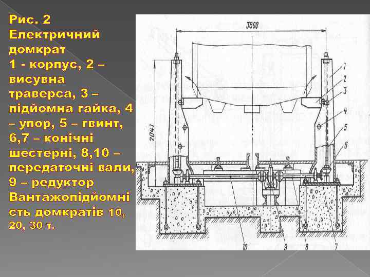 Рис. 2 Електричний домкрат 1 - корпус, 2 – висувна траверса, 3 – підйомна