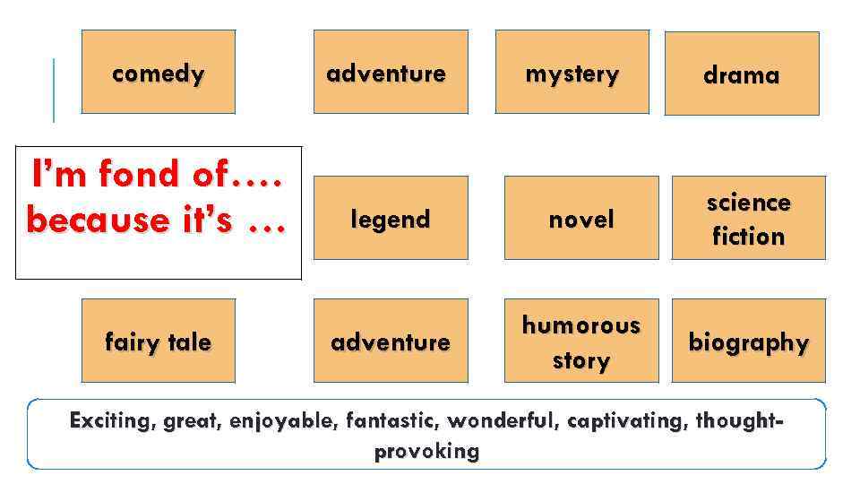 comedy I’m fond of…. because it’s … fairy tale adventure mystery drama legend novel