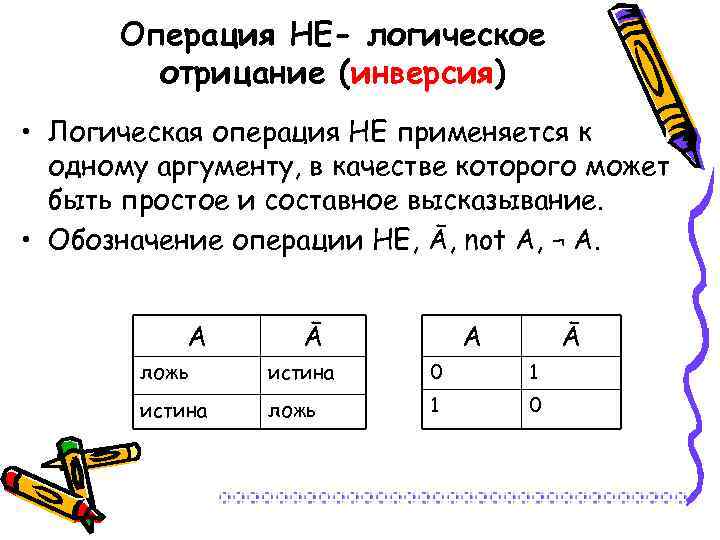 Операция НЕ- логическое отрицание (инверсия) • Логическая операция НЕ применяется к одному аргументу, в