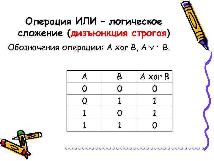 Назначение и отличительные особенности построения сетевых компьютеров