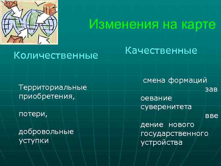 Изменения на карте Количественные Территориальные приобретения, потери, добровольные уступки Качественные смена формаций зав оевание