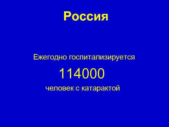 Россия Ежегодно госпитализируется 114000 человек с катарактой 