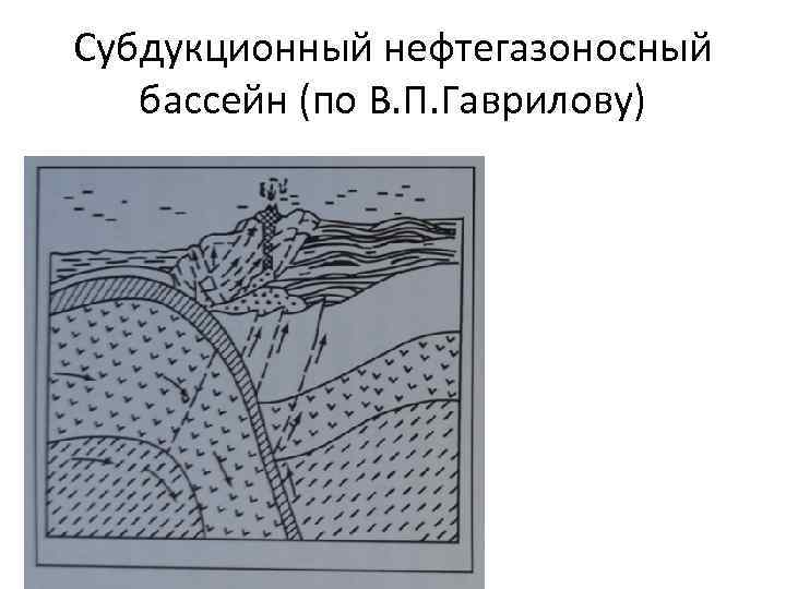 Субдукционный нефтегазоносный бассейн (по В. П. Гаврилову) 