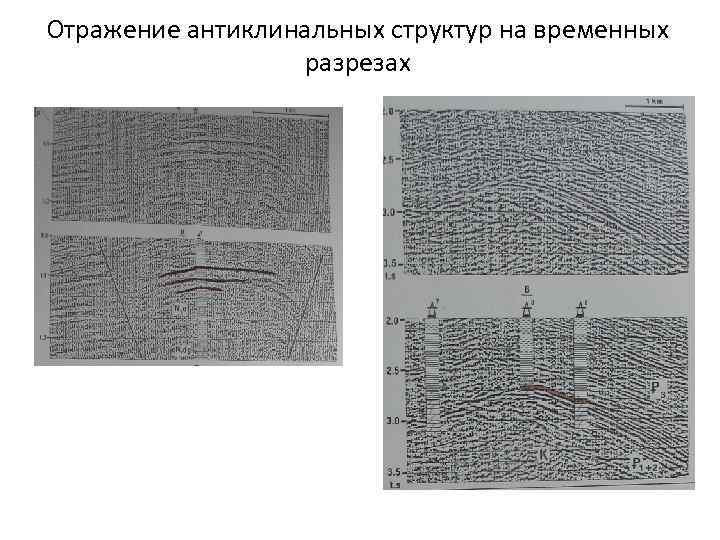 Отражение антиклинальных структур на временных разрезах 