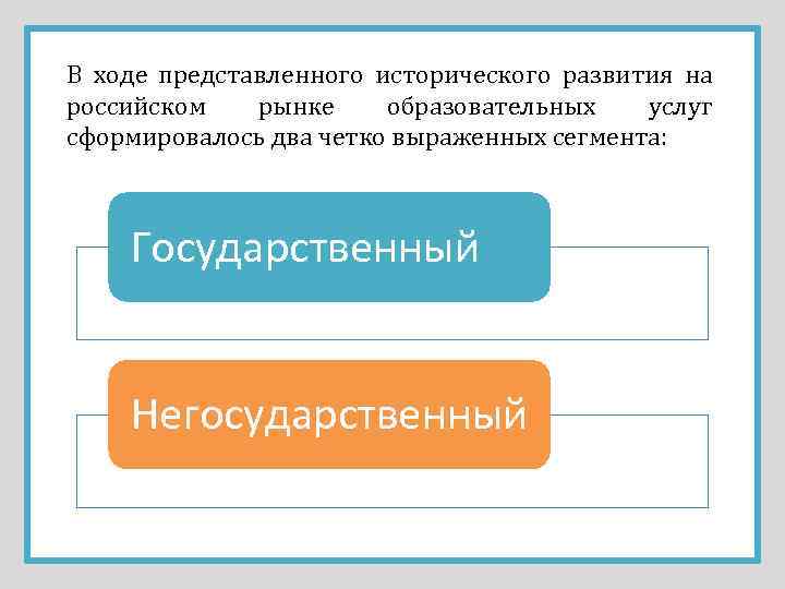 В ходе представленного исторического развития на российском рынке образовательных услуг сформировалось два четко выраженных