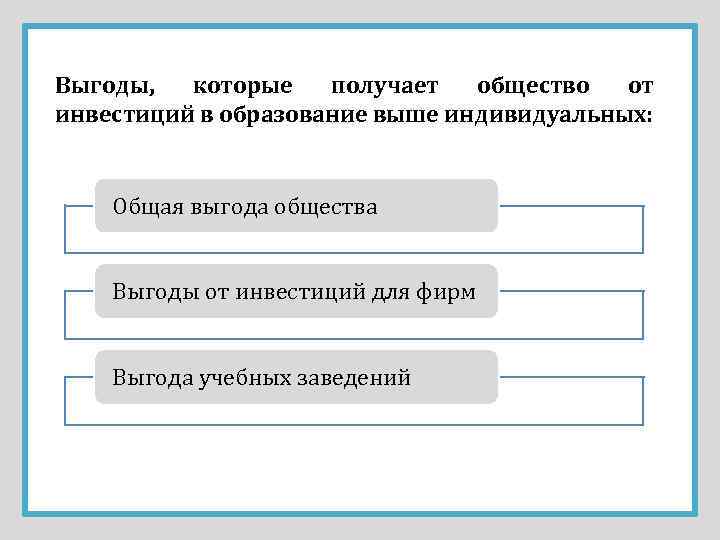 Общества для получения. Выгода в обществе это. Выгоды для общества от меня. Выгода, общество 6 класс что это такое. Вложение в общество которое покупает другое общество.