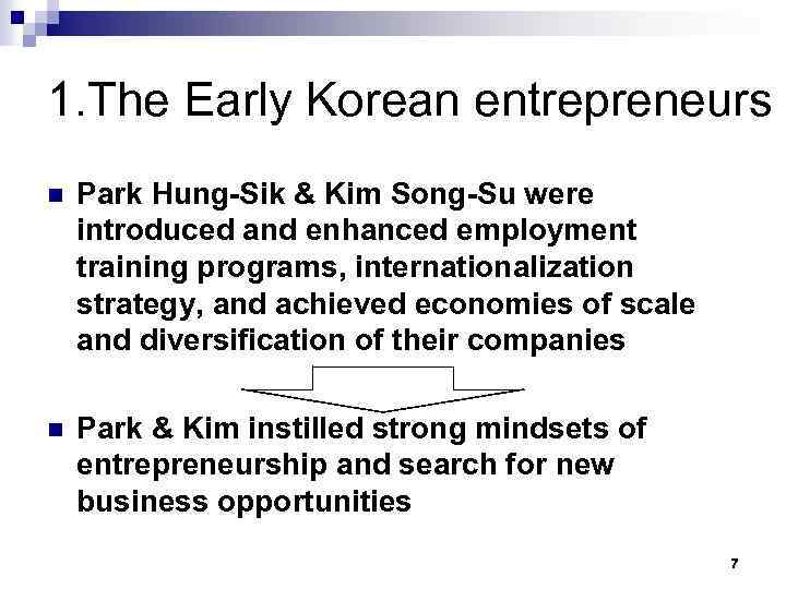 1. The Early Korean entrepreneurs n Park Hung-Sik & Kim Song-Su were introduced and