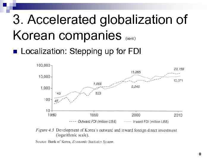 3. Accelerated globalization of Korean companies (cont. ) n Localization: Stepping up for FDI