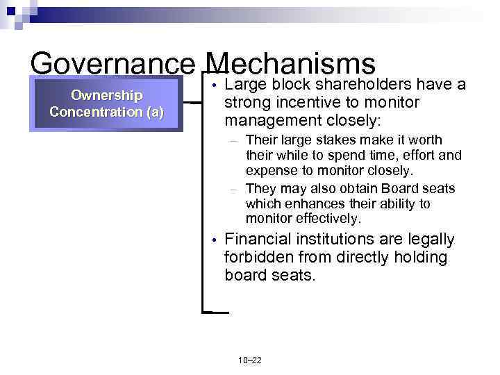 Governance Mechanisms Ownership Concentration (a) • Large block shareholders have a strong incentive to