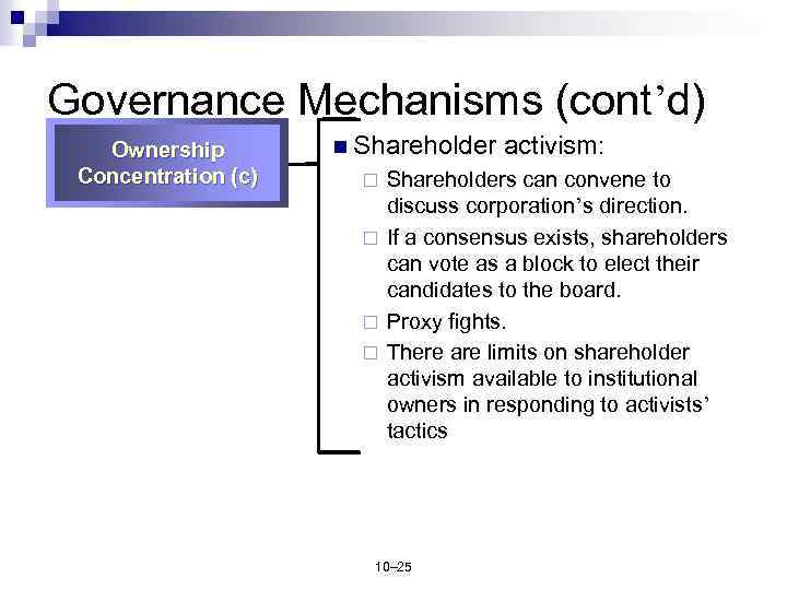 Governance Mechanisms (cont’d) Ownership Concentration (c) n Shareholder activism: Shareholders can convene to discuss