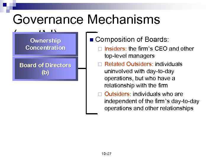 Governance Mechanisms (cont’d) n Composition of Boards: Ownership Concentration Board of Directors (b) Insiders: