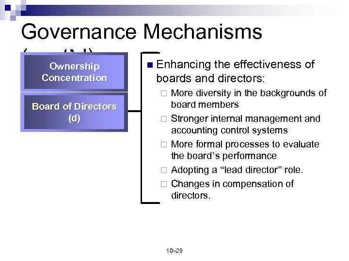 Governance Mechanisms (cont’d) n Enhancing the effectiveness of Ownership Concentration boards and directors: ¨