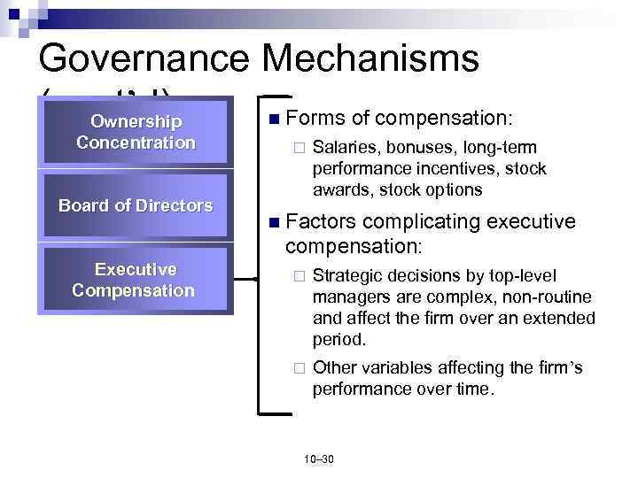 Governance Mechanisms (cont’d) n Forms of compensation: Ownership Concentration Board of Directors Executive Compensation