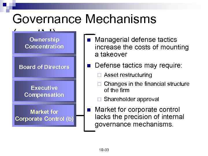 Governance Mechanisms (cont’d) Ownership n Managerial defense tactics increase the costs of mounting a