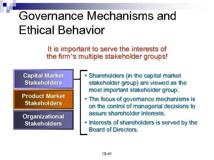 Governance Mechanisms and Ethical Behavior It is important to serve the interests of the