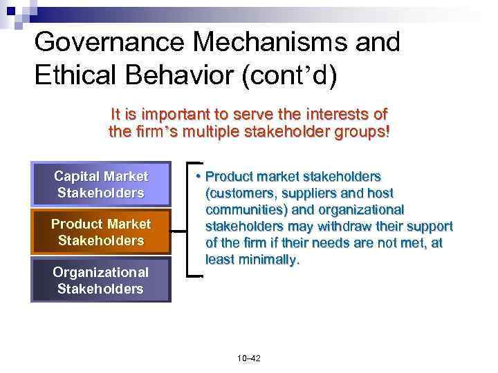 Governance Mechanisms and Ethical Behavior (cont’d) It is important to serve the interests of