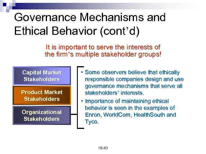 Governance Mechanisms and Ethical Behavior (cont’d) It is important to serve the interests of