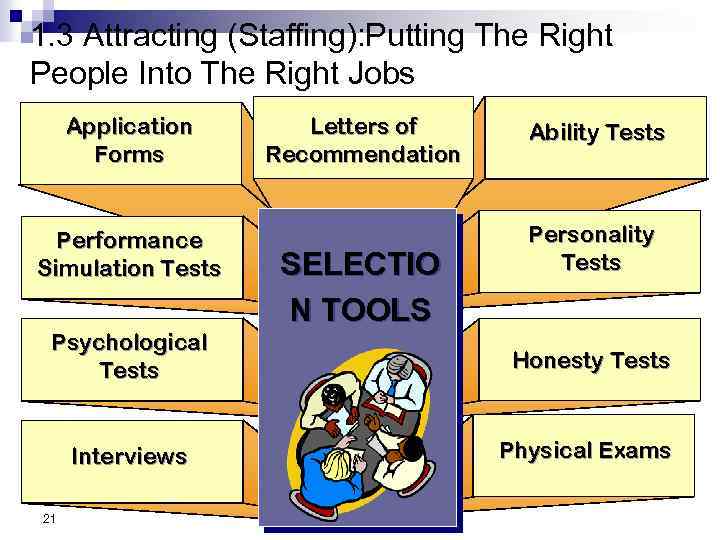 1. 3 Attracting (Staffing): Putting The Right People Into The Right Jobs Application Forms