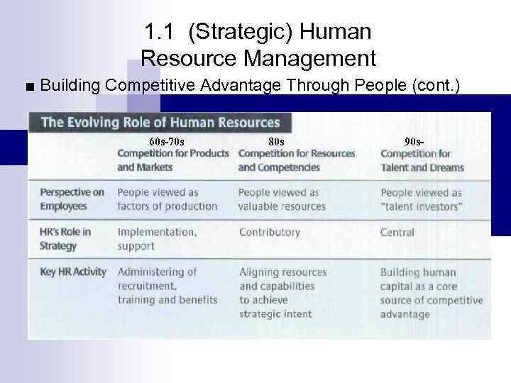 1. 1 (Strategic) Human Resource Management ■ Building Competitive Advantage Through People (cont. )