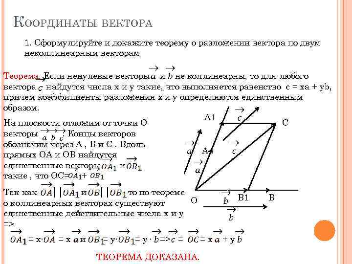 КООРДИНАТЫ ВЕКТОРА 1. Сформулируйте и докажите теорему о разложении вектора по двум неколлинеарным векторам