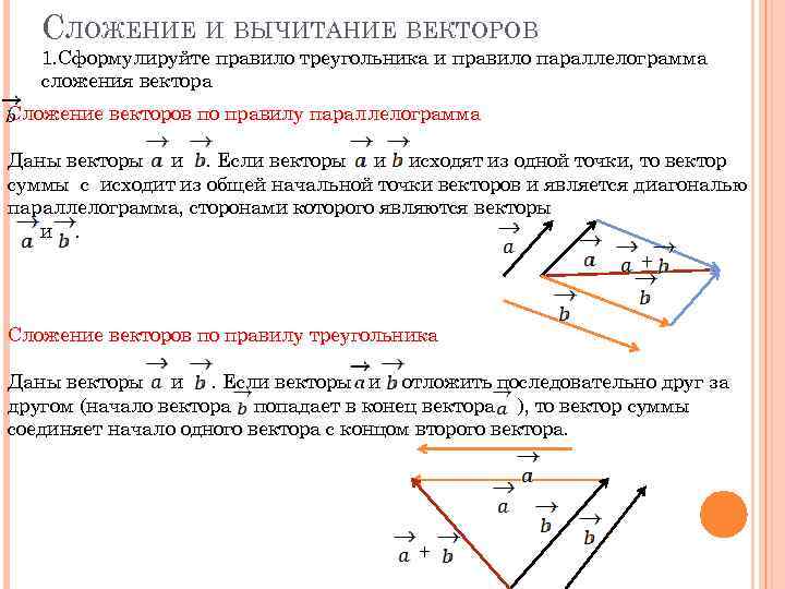 СЛОЖЕНИЕ И ВЫЧИТАНИЕ ВЕКТОРОВ 1. Сформулируйте правило треугольника и правило параллелограмма сложения вектора Сложение