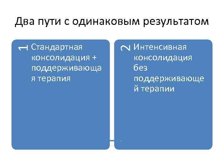 Два пути с одинаковым результатом Интенсивная консолидация без поддерживающе й терапии 2 1 Стандартная