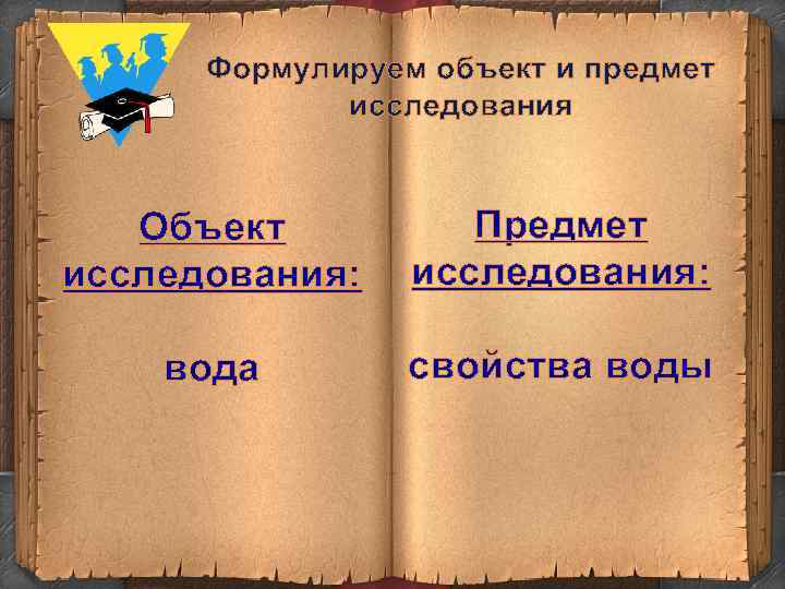 Формулируем объект и предмет исследования Объект исследования: Предмет исследования: вода свойства воды 