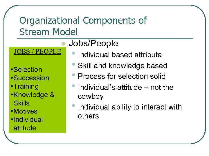 Organizational Components of Stream Model l JOBS / PEOPLE • Selection • Succession •