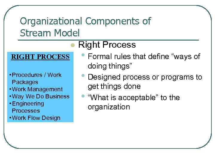 Organizational Components of Stream Model l RIGHT PROCESS • Procedures / Work Packages •