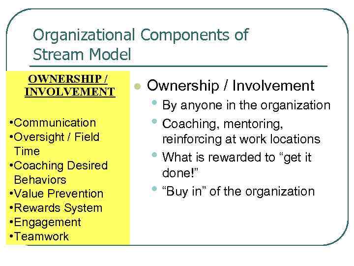 Organizational Components of Stream Model OWNERSHIP / INVOLVEMENT • Communication • Oversight / Field