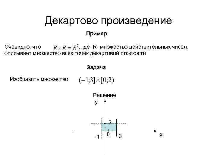 Декартово произведение Пример Очевидно, что , где R- множество действительных чисел, описывает множество всех