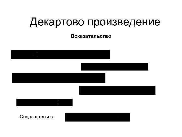 Декартово произведение Доказательство Следовательно 