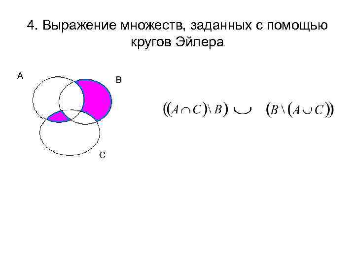 4. Выражение множеств, заданных с помощью кругов Эйлера A B C 