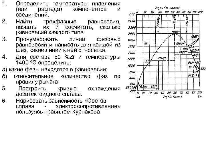 1. Определить температуры плавления (или распада) компонентов и соединений. 2. Найти трехфазные равновесия, назвать