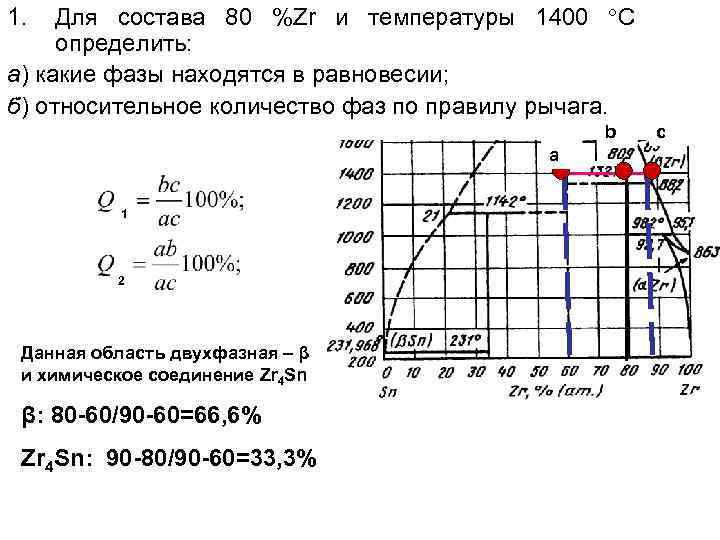 Для состава 80 %Zr и температуры 1400 C определить: а) какие фазы находятся в