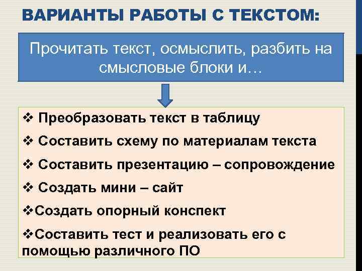 ВАРИАНТЫ РАБОТЫ С ТЕКСТОМ: Прочитать текст, осмыслить, разбить на смысловые блоки и… v Преобразовать