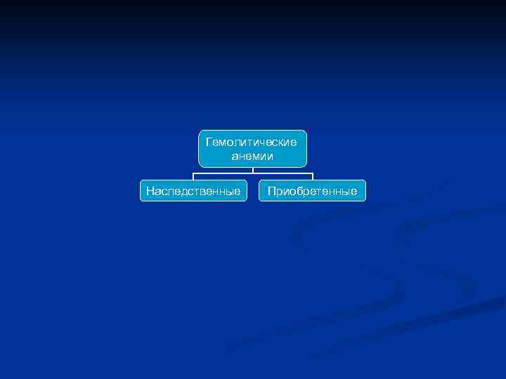 Гемолитические анемии Наследственные Приобретенные 
