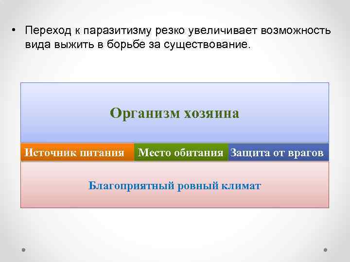  • Переход к паразитизму резко увеличивает возможность вида выжить в борьбе за существование.