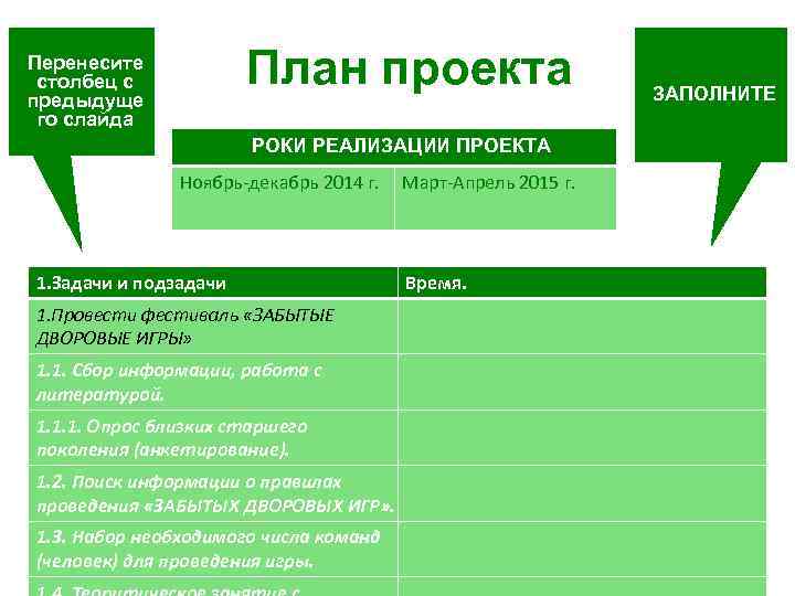 План проекта Перенесите столбец с предыдуще го слайда СРОКИ РЕАЛИЗАЦИИ ПРОЕКТА Ноябрь-декабрь 2014 г.