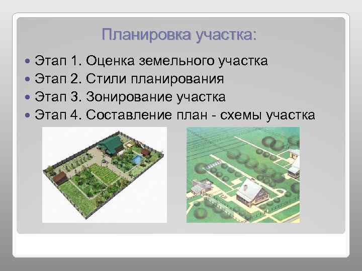 Планировка участка: Этап 1. Оценка земельного участка Этап 2. Стили планирования Этап 3. Зонирование