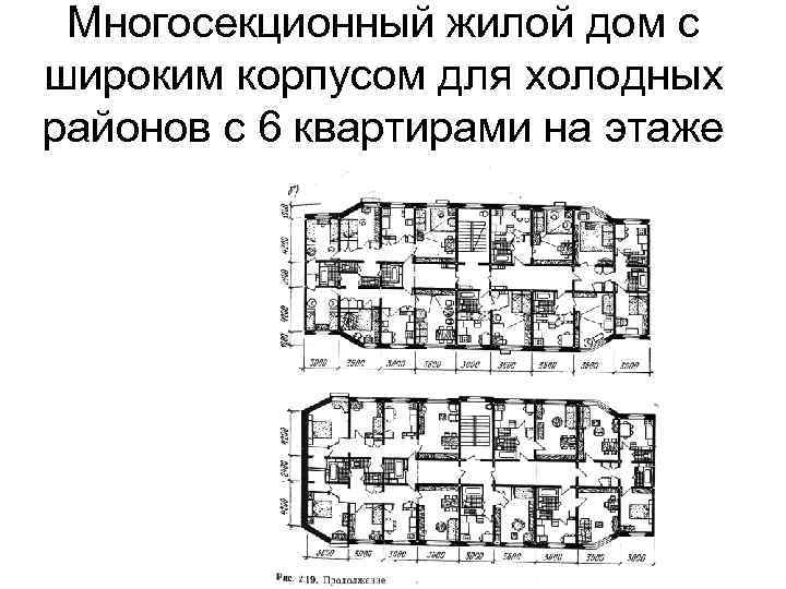 Типы жилых. Многосекционный дом. Жилые дома с широким корпусом. Многосекционный жилой дом. Многосекционные жилые дома имеют следующую характеристику.