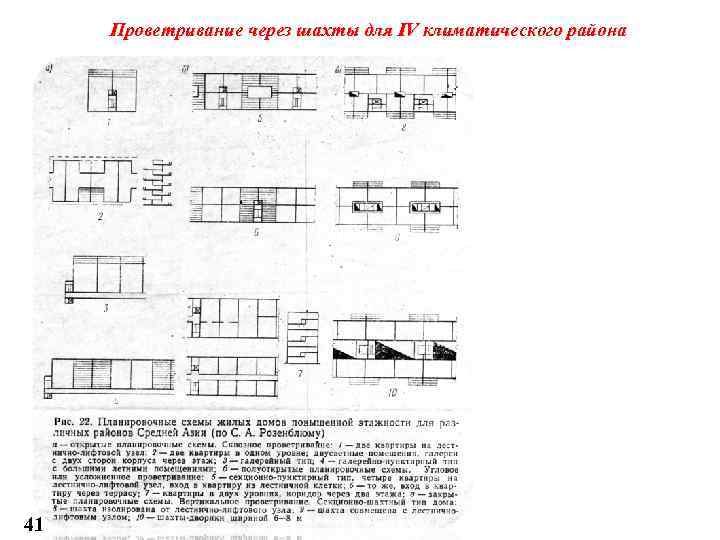 Проветривание через шахты для IV климатического района 41 