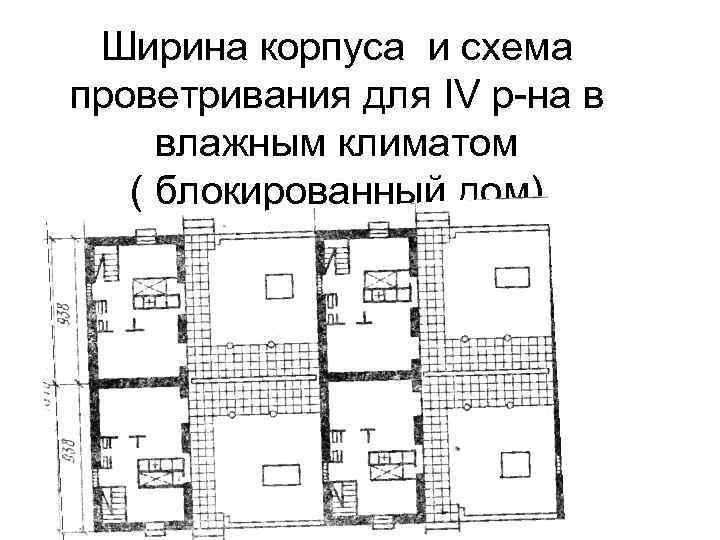 Ширина корпуса и схема проветривания для IV р-на в влажным климатом ( блокированный дом)