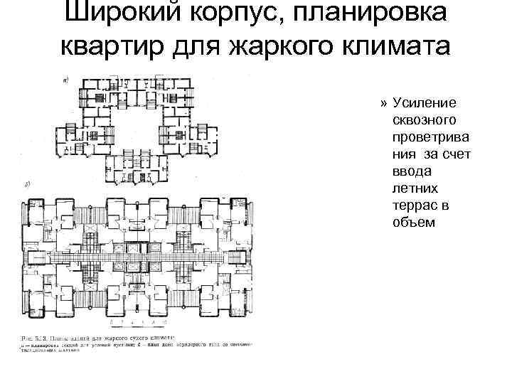 Широкий корпус, планировка квартир для жаркого климата » Усиление сквозного проветрива ния за счет