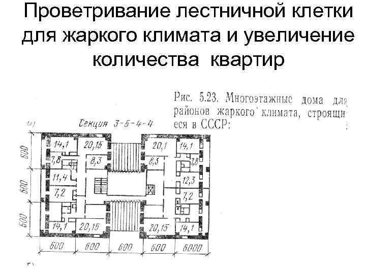 Проветривание лестничной клетки для жаркого климата и увеличение количества квартир 