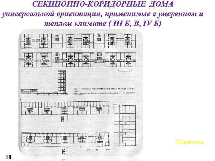 СЕКЦИОННО-КОРИДОРНЫЕ ДОМА универсальной ориентации, применимые в умеренном и теплом климате ( III Б, В,