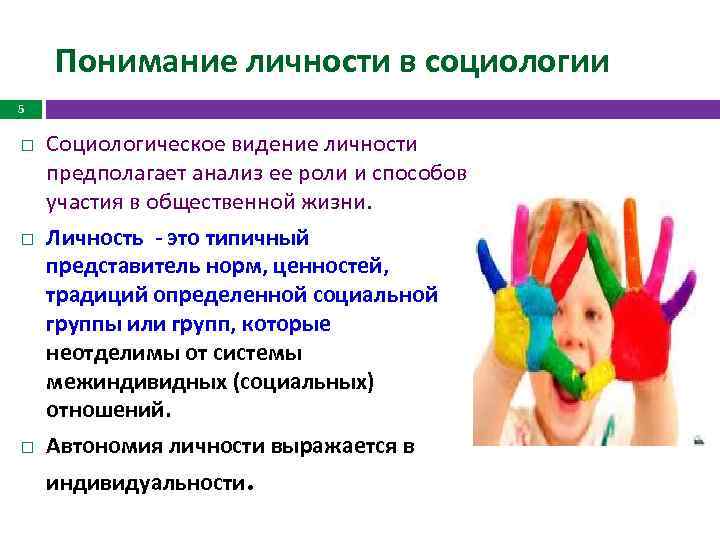 Понимание личности в социологии 5 Социологическое видение личности предполагает анализ ее роли и способов